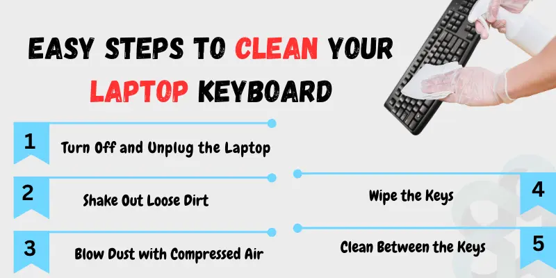 easy steps to clean your laptop keyboard