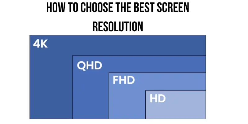 how to choose the best screen resolution