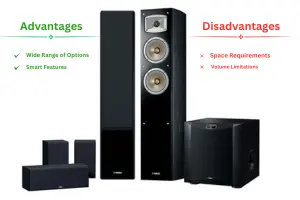 Top 6 Advantages and Disadvantages of speakers 