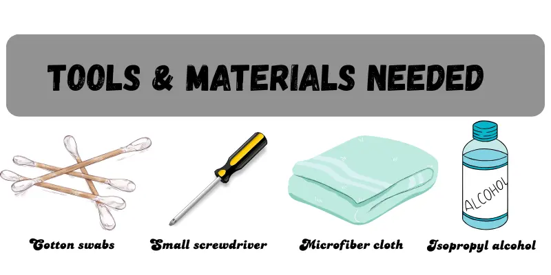 tools and material needed 