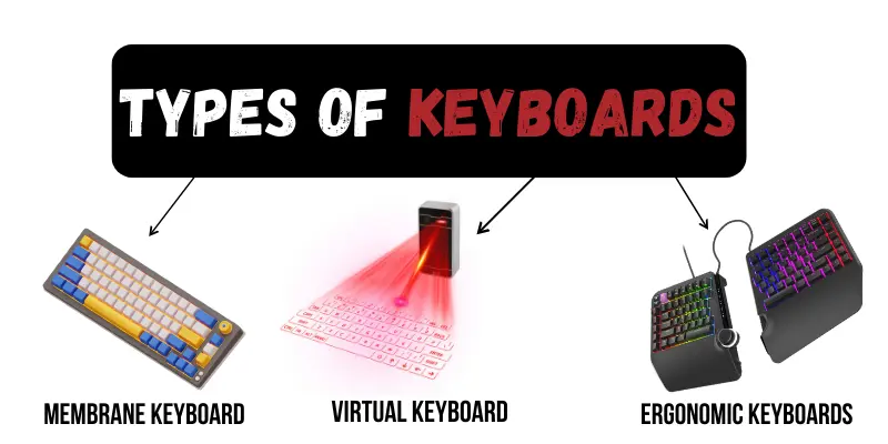 types of keyboards