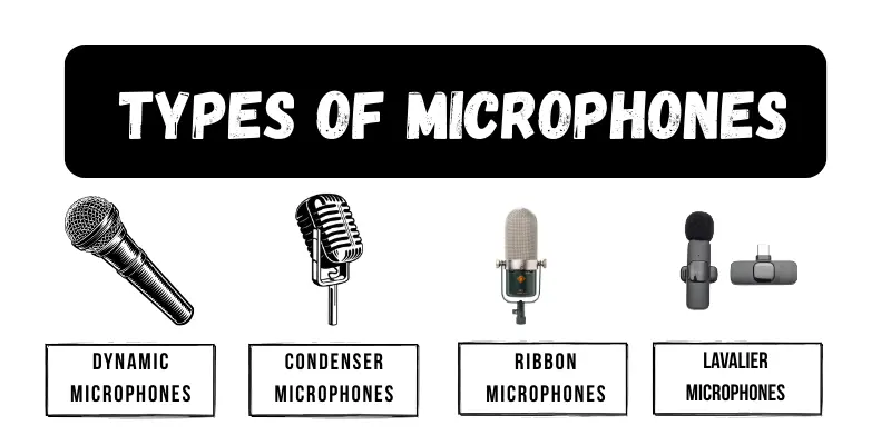 types of microphones
